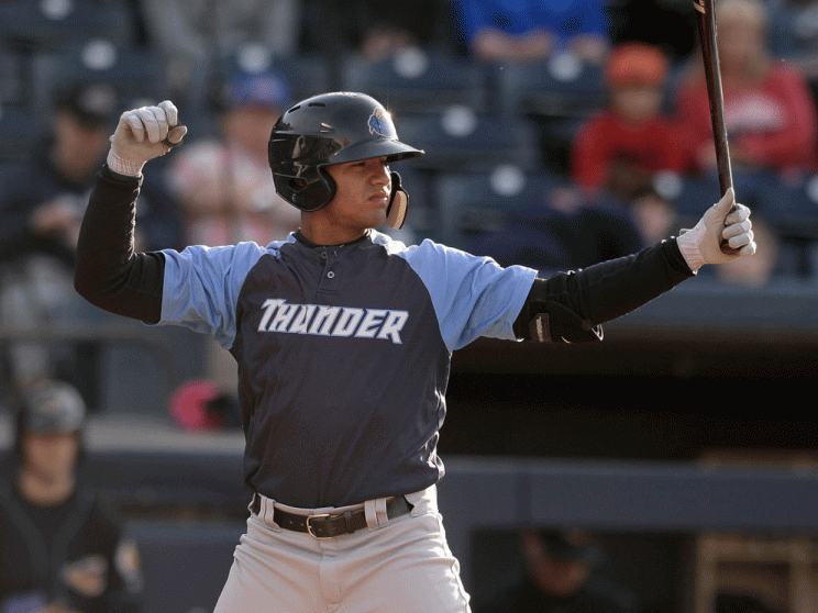 Minor League Big Board: Gleyber Torres suddenly a lot more interesting