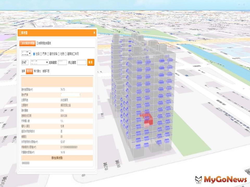 ▲國土資訊系統-三維地籍建物整合建置計畫(圖/苗栗縣政府)