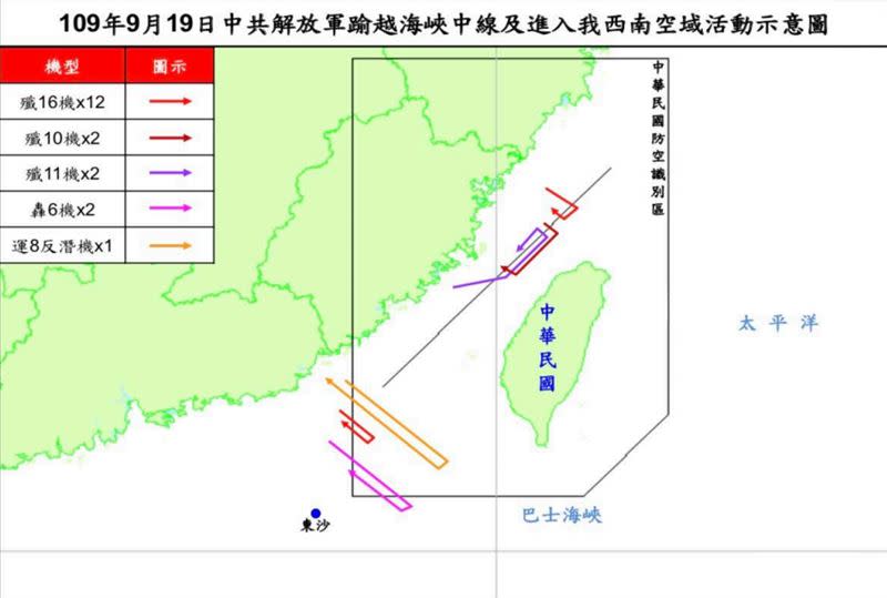 共機19日飛行活動示意圖（圖／翻攝國防部官網）