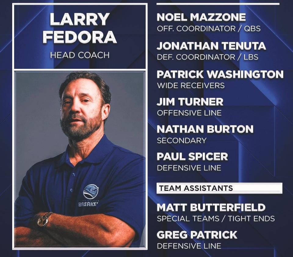 Larry Fedora