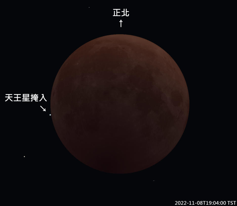 月全食掩天王星11月8日掩入預測畫面。圖片來源：中央氣象局