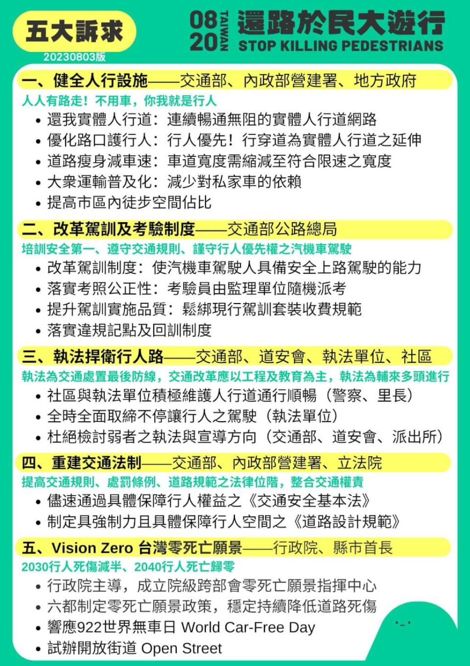 （圖取自行人零死亡推動聯盟Facebook）