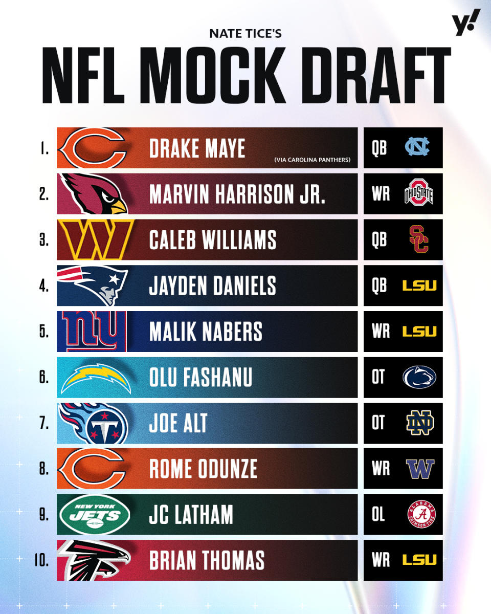 2024 NFL mock draft: Why Drake Maye is the man for Chicago, while the ...