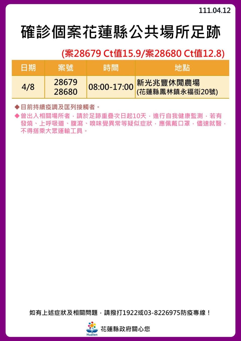 花蓮縣確診者公共場所足跡。（圖／花蓮縣政府）