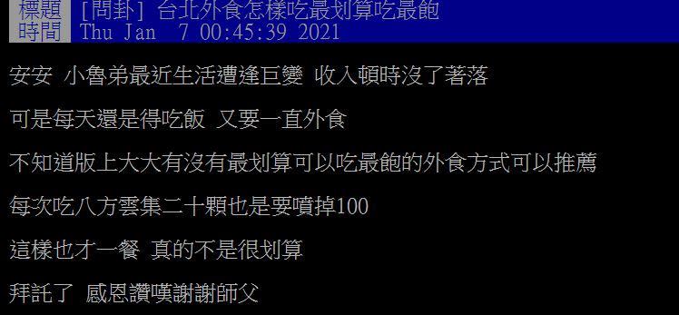 原PO想知道台北外食如何吃得飽又划算。（圖／翻攝自PTT）