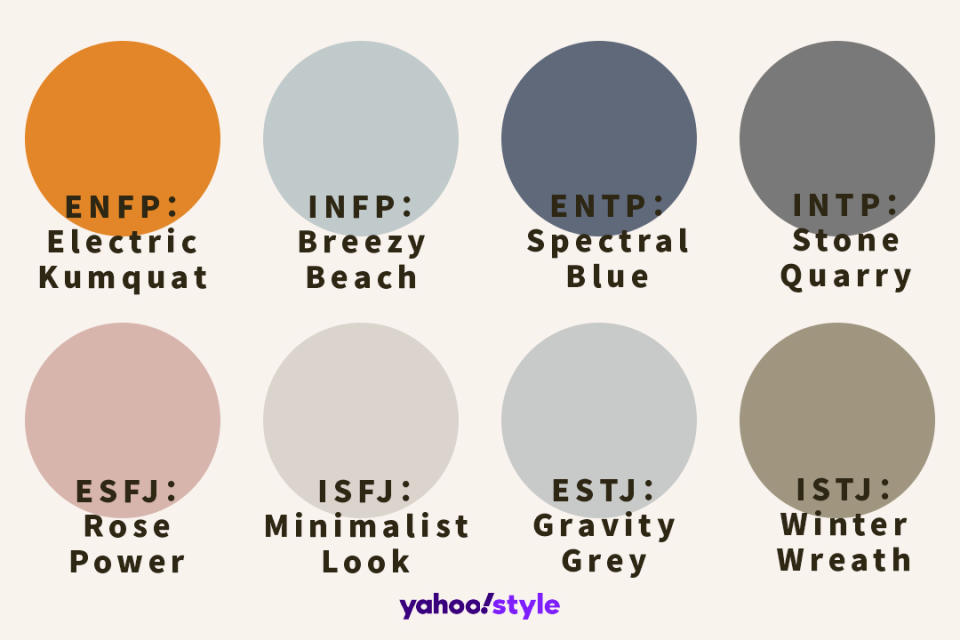 MBTI命定顏色｜從16型人格配對色彩：ENFP競選者代表色是橙、INFP調停者又是什麼？（上）