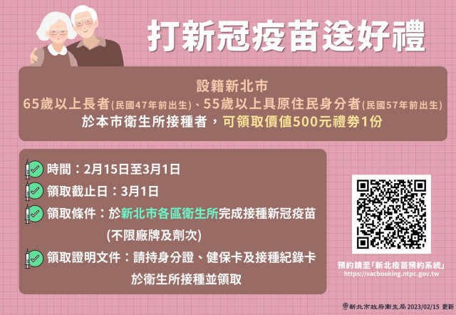 新北市疫苗系統第26期2/22起開放預約