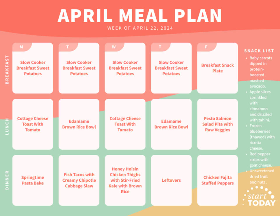 Start TODAY Meal Plan April 22, 2024