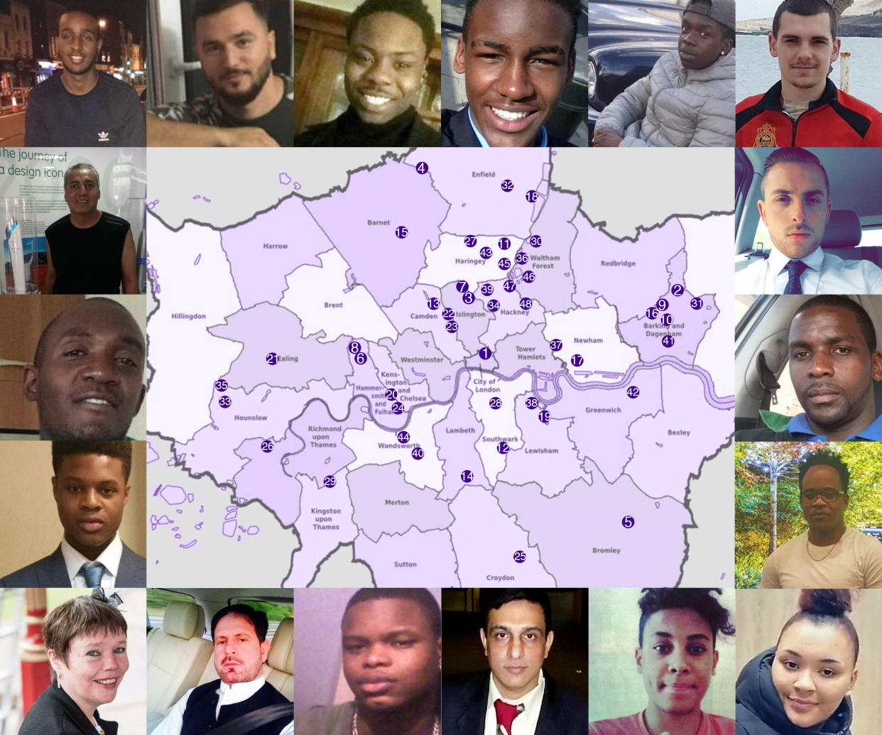 Some of the latest victims of London’s violence. (Yahoo News UK)