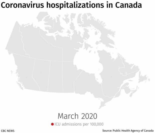 CBC data analysis shows how COVID-19 affected intensive care units across the country as waves of the virus spread in different regions.  