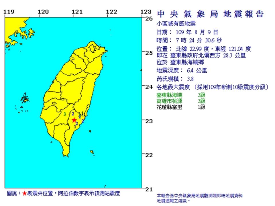 台東早上地震 最大震度3級