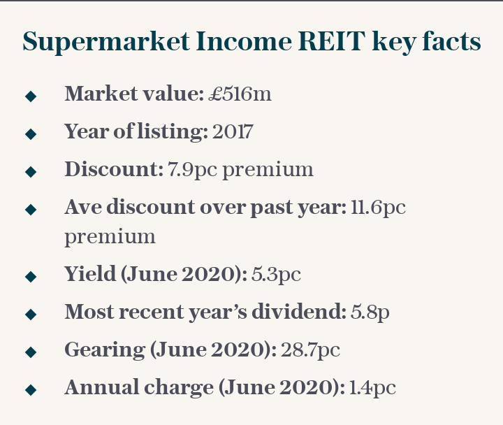 Supermarket Income REIT key facts