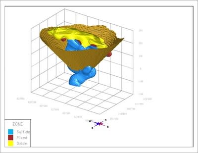 Figure 2  Mineralized Shapes and Resource Pit – La Negra (CNW Group/Kootenay Silver Inc.)