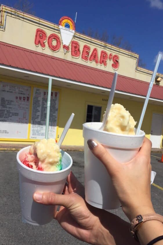 Ro-Bear's Sno-Balls & Soft Serve Ice Cream in New Orleans, LA