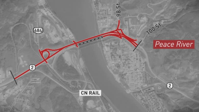 Twinning of Highway 2 bridge in Peace River to start this year