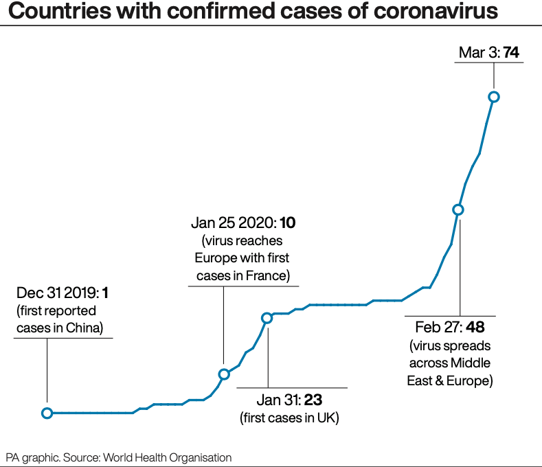 Countries with confirmed cases of coronavirus. (PA)