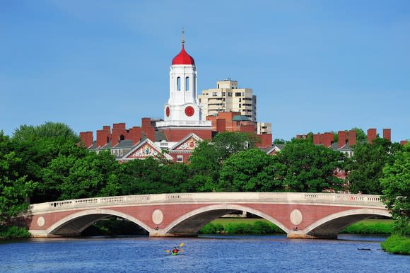 South side of Harvard University campus, from the banks of the Charles River.