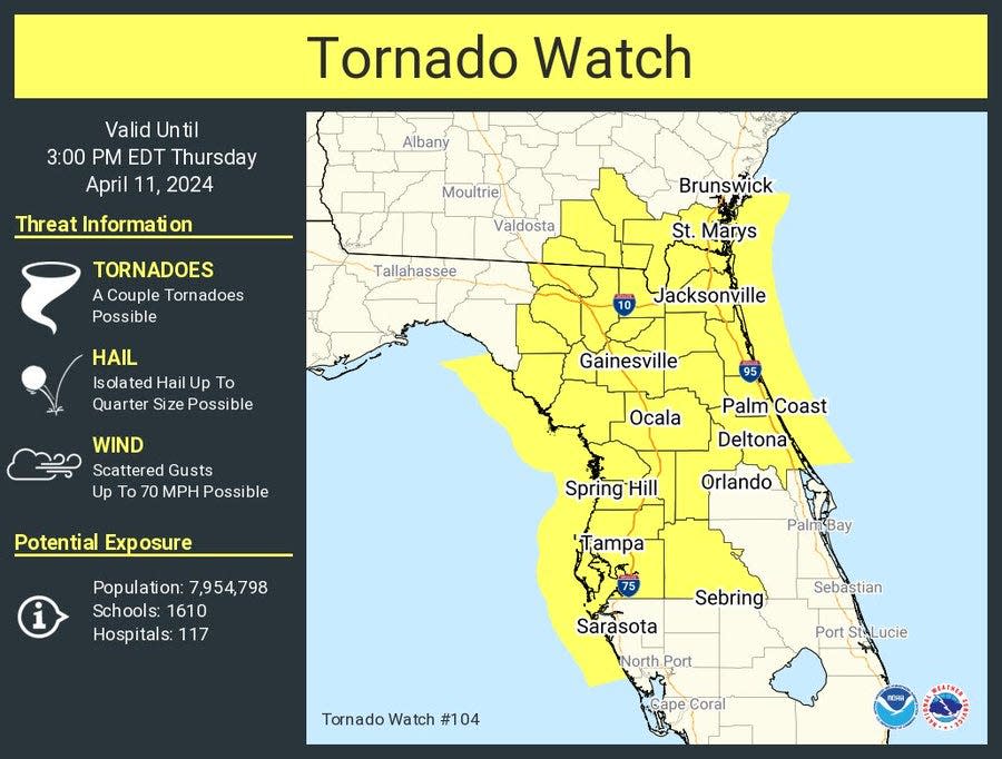 A tornado watch has been issued until 3 p.m. for a large portion of Florida, according to the National Weather Service, Tampa Bay.