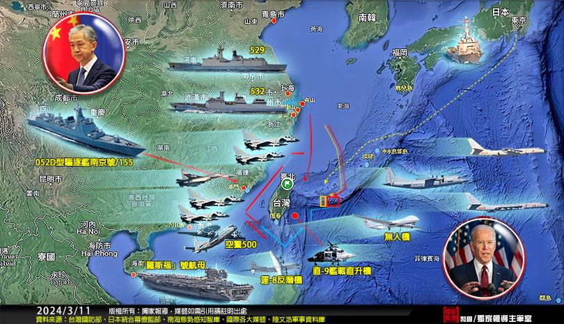 圖／獨家報導主筆室製圖