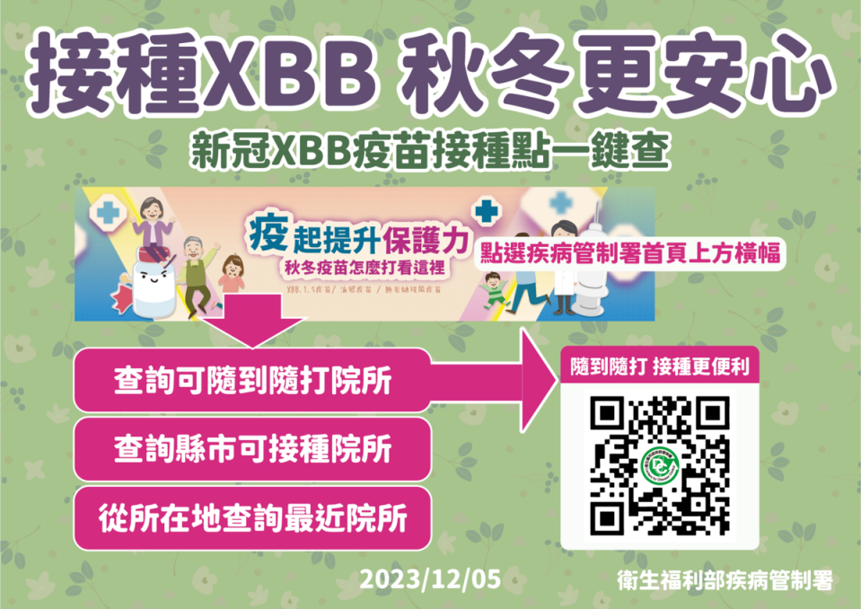 擔憂新冠疫情恐再起，疾管署呼籲6個月以上民眾，尤其是65歲以上長者及慢性病患等高風險族群，趕快接種及早獲得保護力，降低感染COVID-19後發生重症和死亡風險。   圖：疾管署／提供