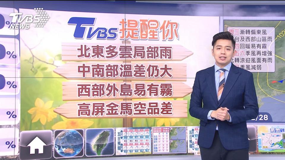 圖／TVBS