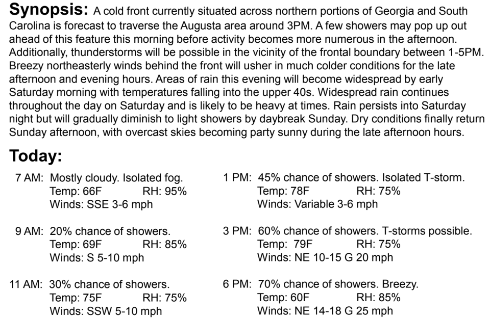Masters Weather Update Friday Morning - Weather Update from the Official Masters Comms