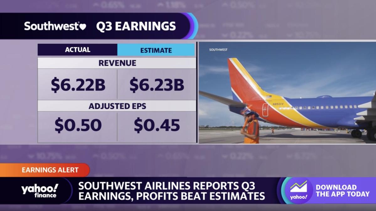 Southwest Airlines stock pops on earnings beat