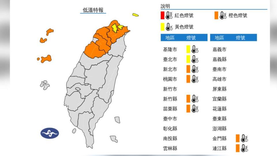 今晨低溫特報+大雨特報 北東部短暫雨 明初一雨緩溫升