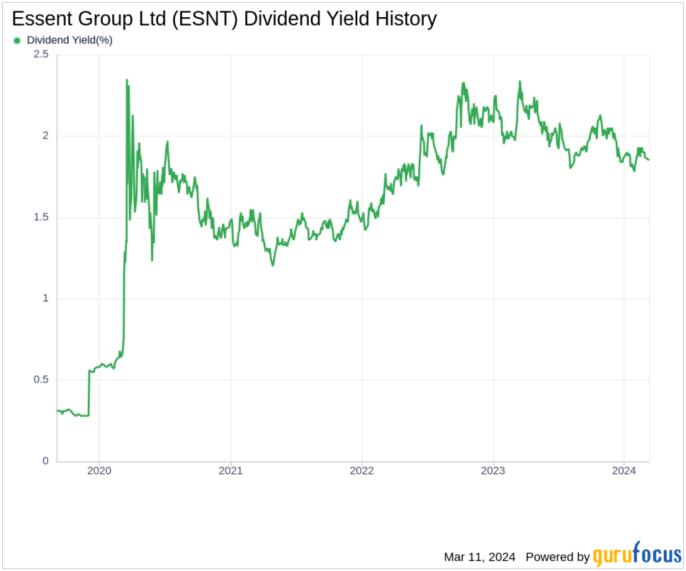 Essent Group Ltd's Dividend Analysis