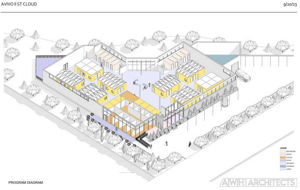 A rendering from the March 11 city council packet shows what the layout of Avivo Village might look like if approved by St. Cloud city council to lease 3100 1st St. S. from the city.