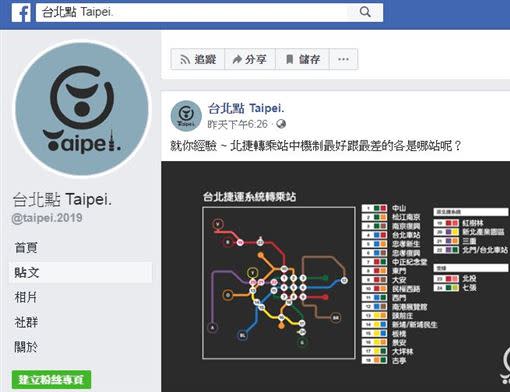 網友討論北捷轉運站優劣。（圖／翻攝自台北點 Taipei.臉書）