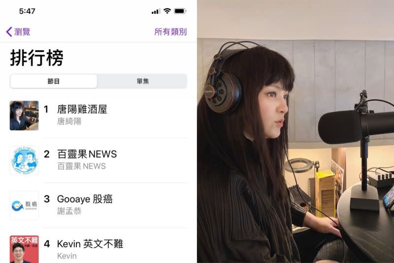 ▲唐綺陽的個人Podcast節目「唐陽雞酒屋」，在短短3天登上熱門排行榜第一。（圖／翻攝自《唐綺陽占星幫 臉書》 ） 