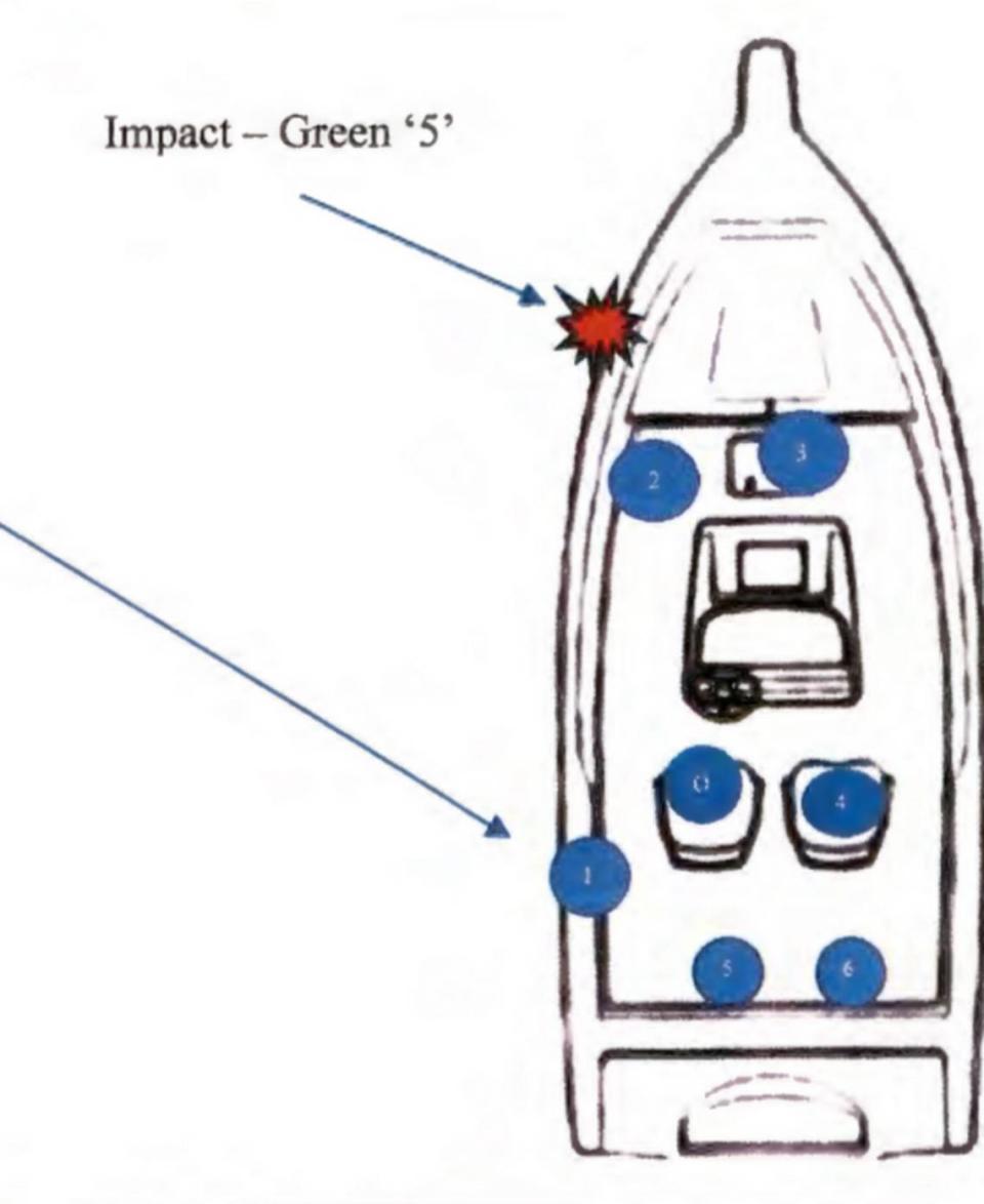 An investigator’s rendering shows the point of impact of an Oct. 6, 2023, boat crash off Key West that killed a 46-year-old woman. Florida Fish and Wildlife Conservation Commission