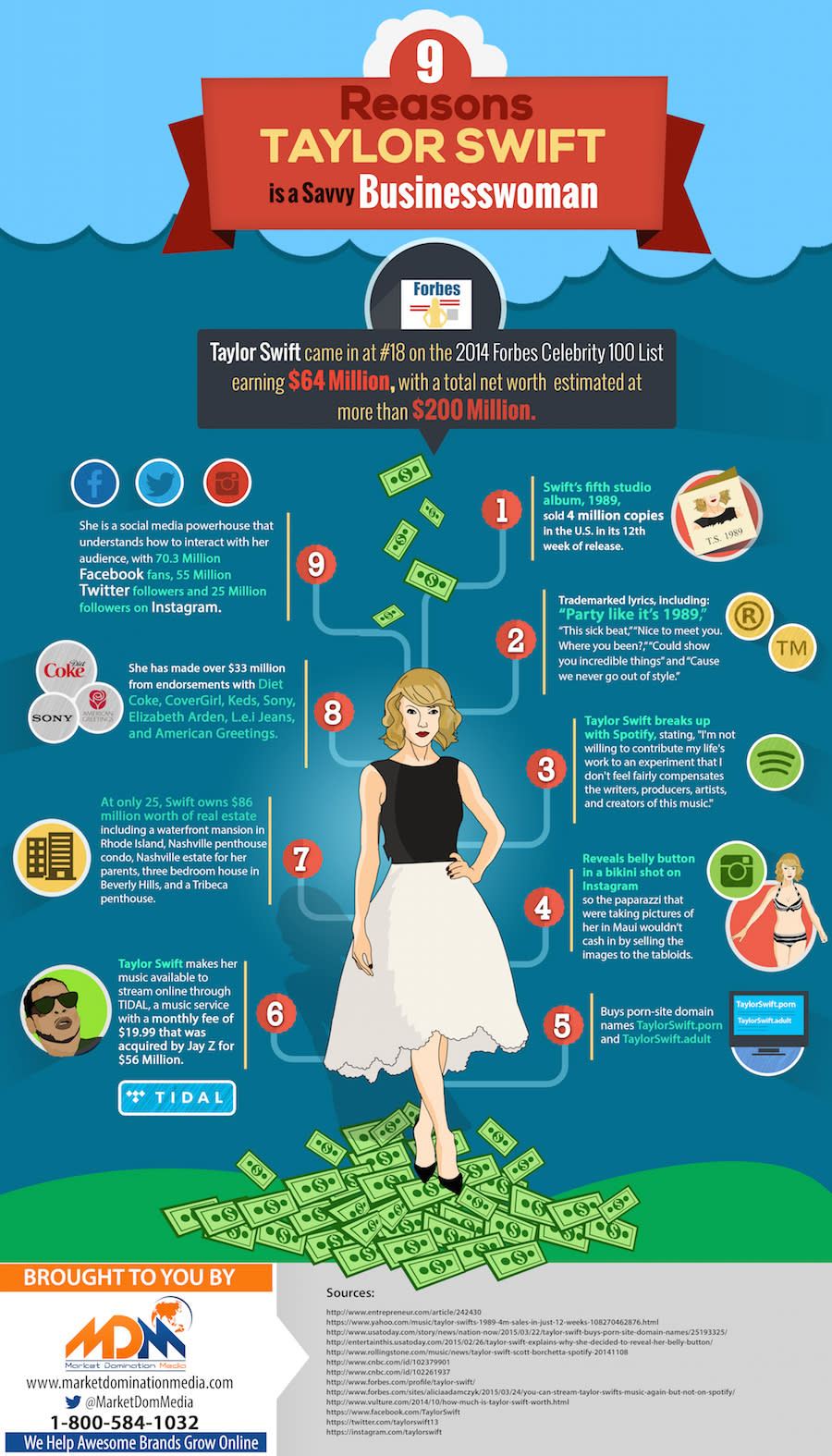9 Reasons Taylor Swift Is a Savvy Business Leader (Infographic)