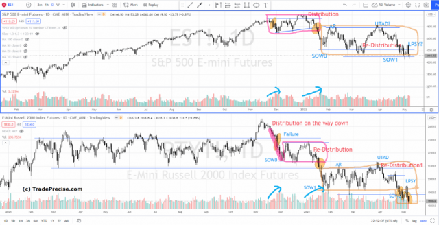 A Breakout Strategy With High Winning Rate (That Nobody Tells You), by  Ming Jong Tey