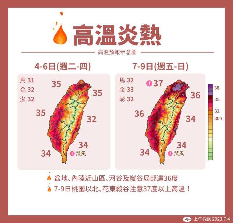 ▲本週五至週末（7日至9日）為最高溫的時機，尤其是桃園以北、花東縱谷注意37度以上高溫。（圖／氣象局）