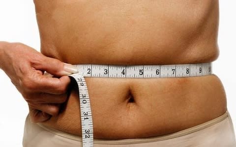 Measuring waistline