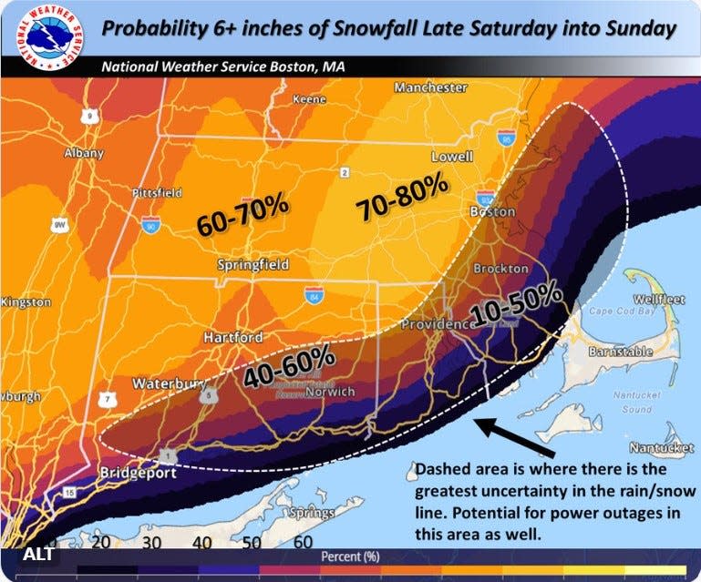 Cities and towns northwest of Interstate 95 should see all snow from the storm and have the greatest chance of seeing more than 6 inches, according to the National Weather Service.