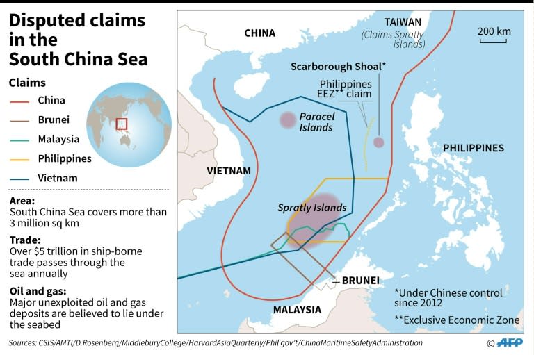 Disputed claims in the South China Sea