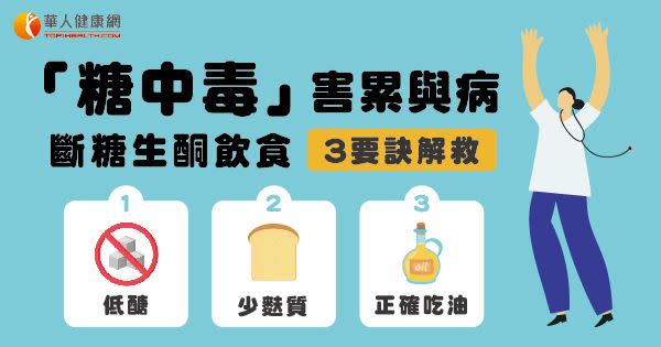 「糖中毒」害累與病，斷糖生酮飲食解救！日醫：掌握生酮飲食關鍵3要訣，燃脂又抗老