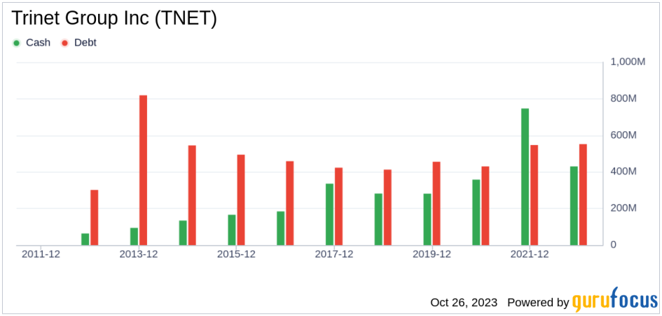 Why Trinet Group Inc's Stock Skyrocketed 13% in a Quarter