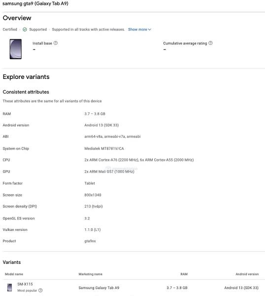 The Galaxy Tab A9 has appeared on the Google Play Console database.