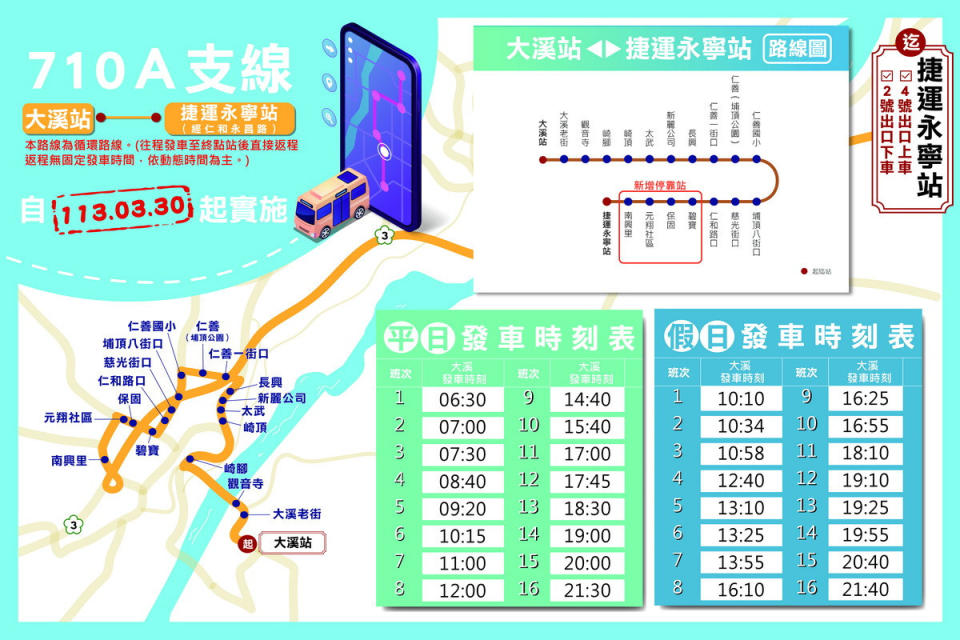 「710A大溪-捷運永寧站」支線路線圖。