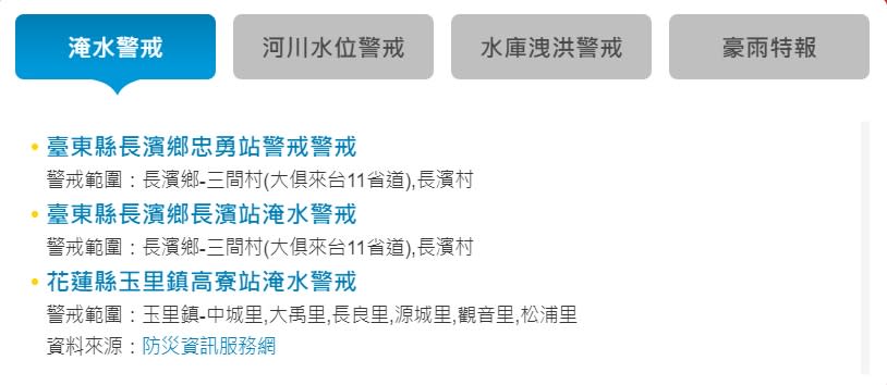 水利署發布淹水警戒。（圖／翻攝自水利署）