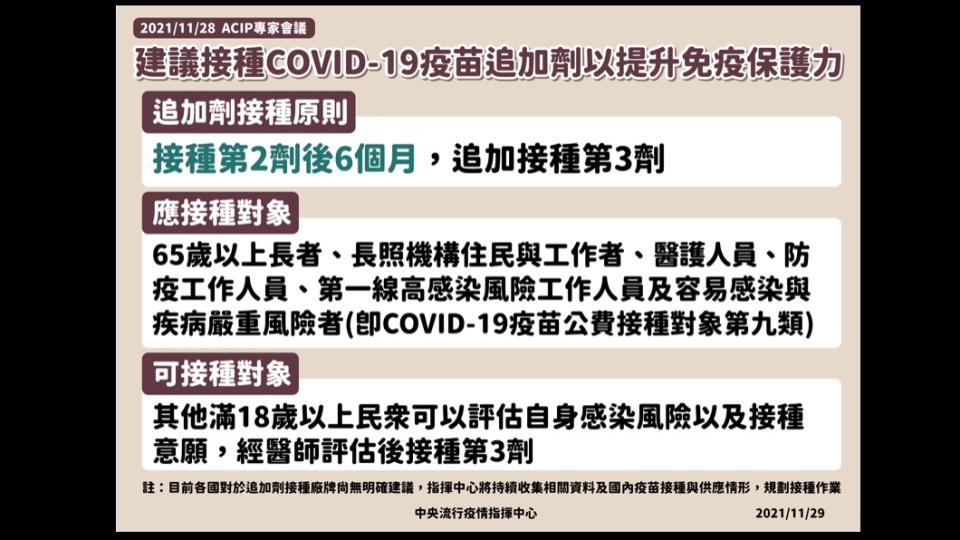 指揮中心宣布高風險族群建議接種第三劑疫苗。（圖／指揮中心提供）