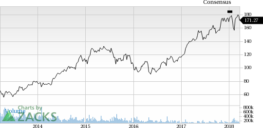 Ecolab (ECL) reported earnings 30 days ago. What's next for the stock? We take a look at earnings estimates for some clues.