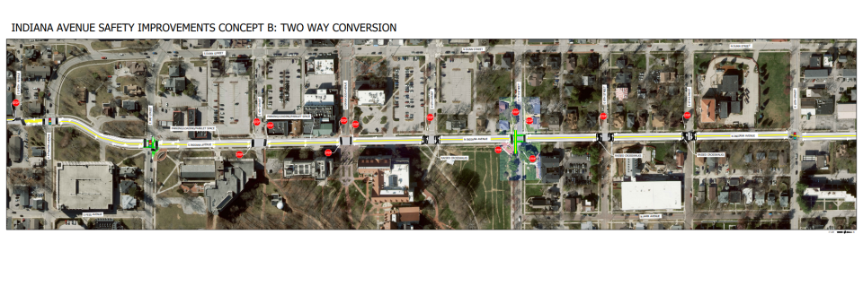 An aerial view of the proposed 'concept B,' which would convert the Indiana Avenue corridor into a two-way street with two unprotected bike lanes. The concept would also add raised crosswalks.
