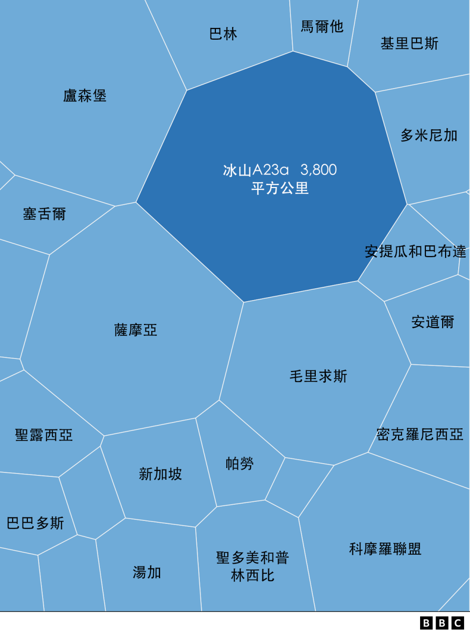 An illustration comparing the size of A23a to some of the world's smallest countries.