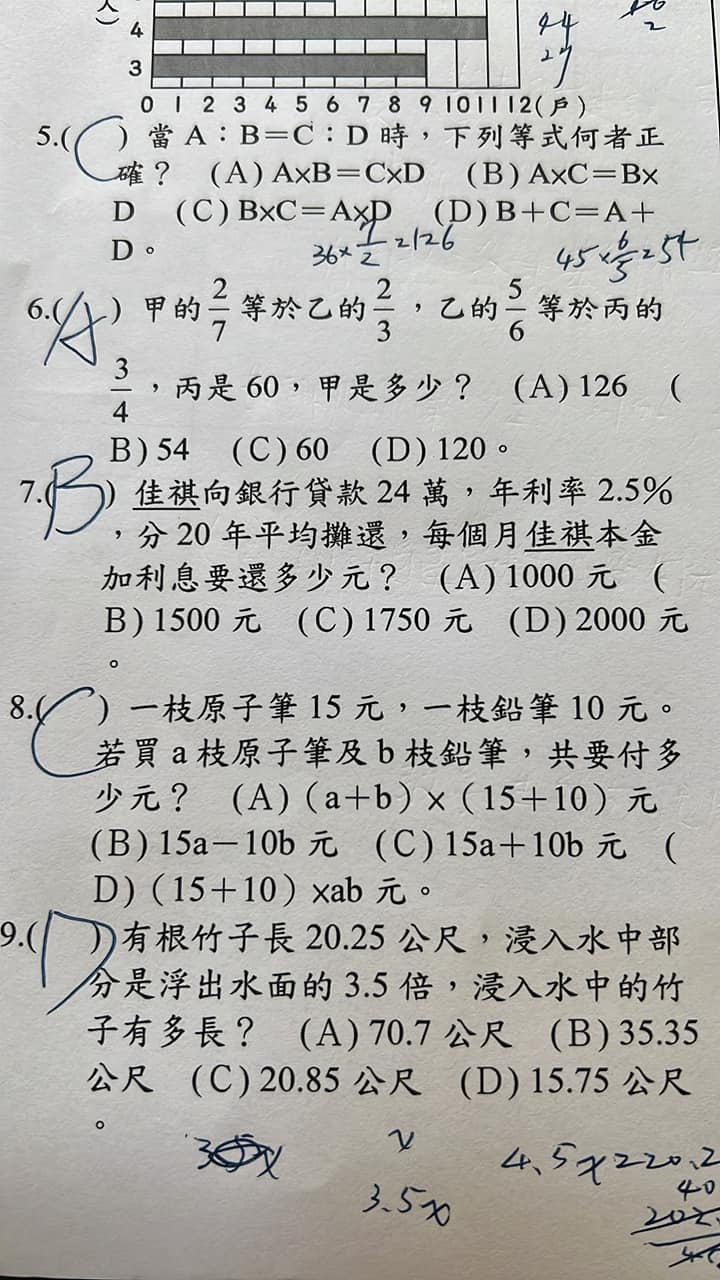 許多網友都被這題難倒。（圖／翻攝自臉書社團「爆廢公社二館」）