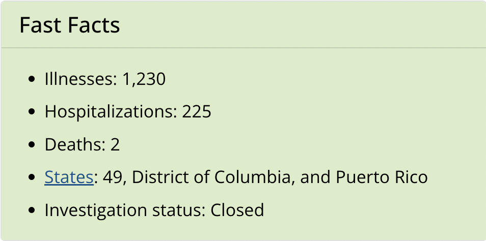 A fast facts sheet from the Centers for Disease Control and Protection shows there were two deaths caused by salmonella linking to backyard poultry in 2022.